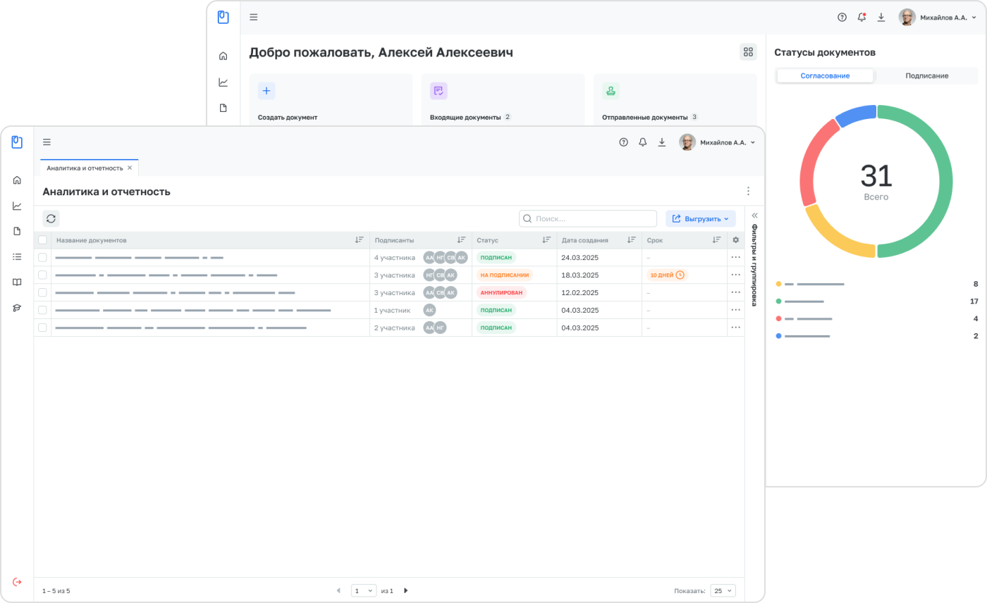 Просмотр аналитики по документам